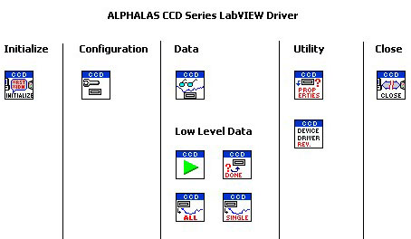CCD_LabVIEW_Driver.jpg