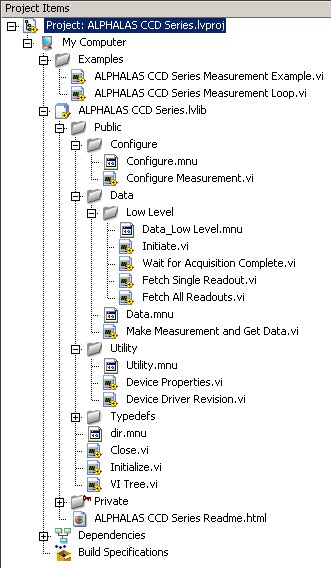 CCD_LabVIEW_Project.jpg